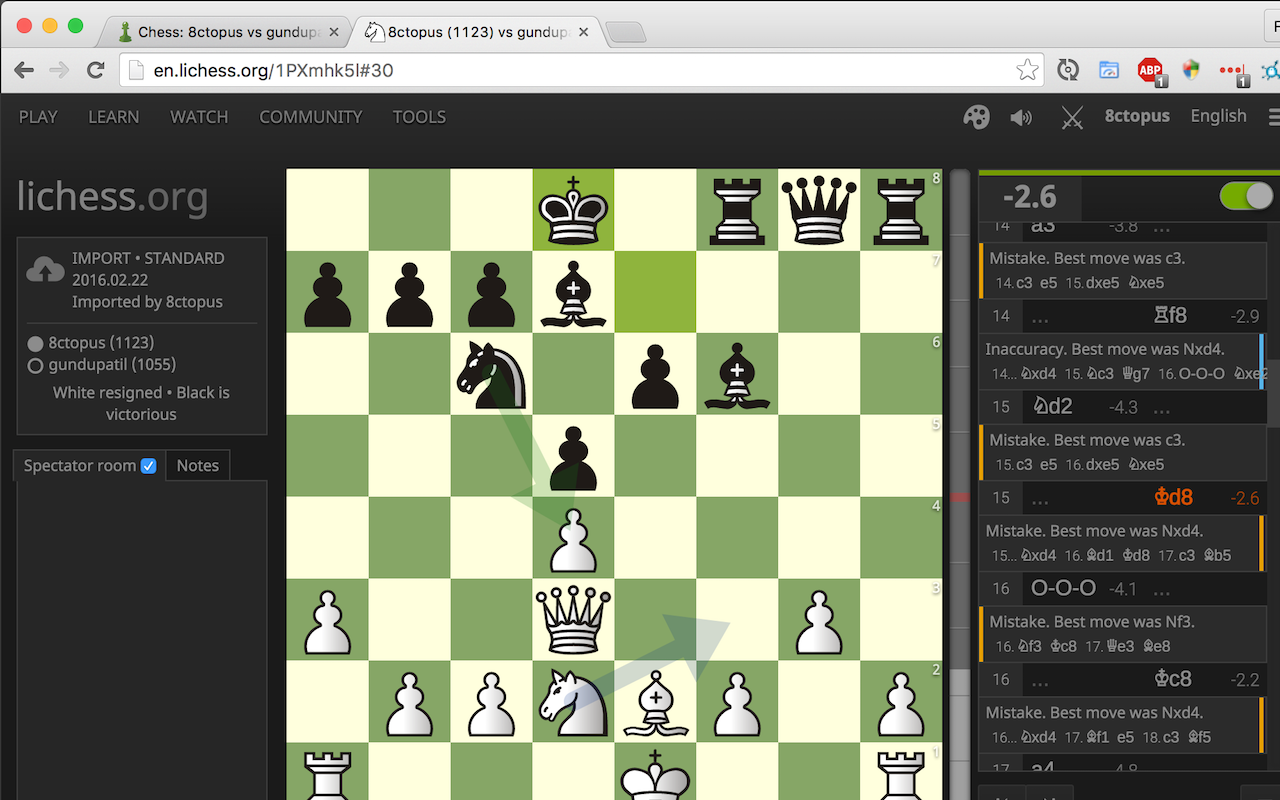 GitHub - TGrozdanovski/Chess-Master-Extension: Chrome extension